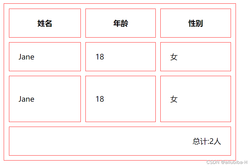 表格