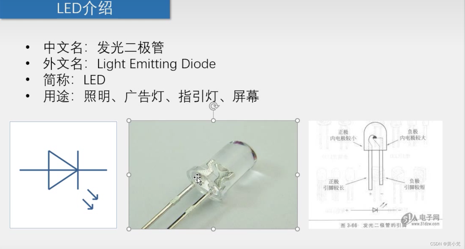 51单片机学习(二)(点亮一个LED)_51单片机点亮一个灯-CSDN博客
