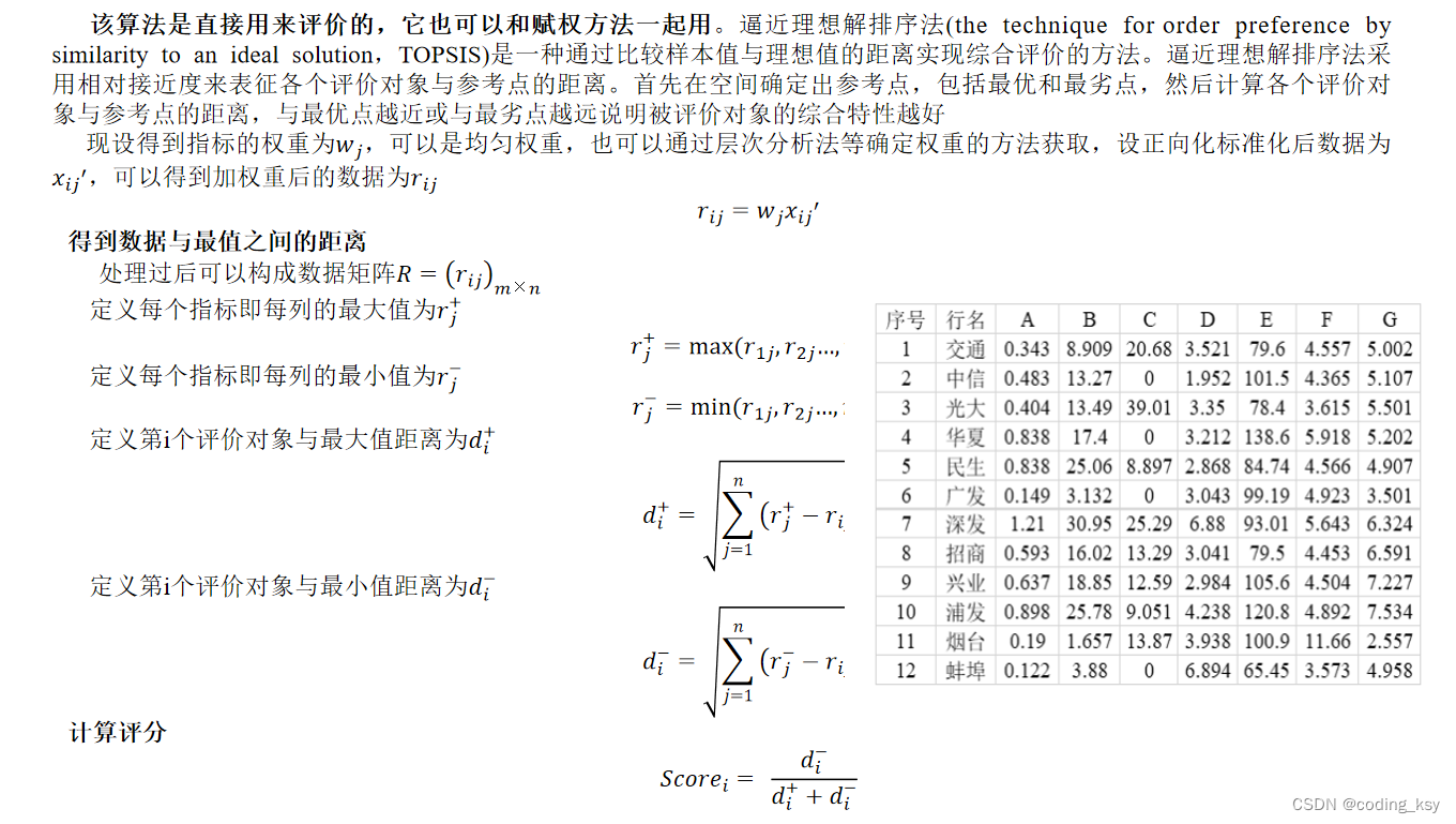 数学建模学习（3）：综合评价类问题整体解析及分析步骤