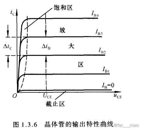 关于恒流源的解释_恒流源是什么意思