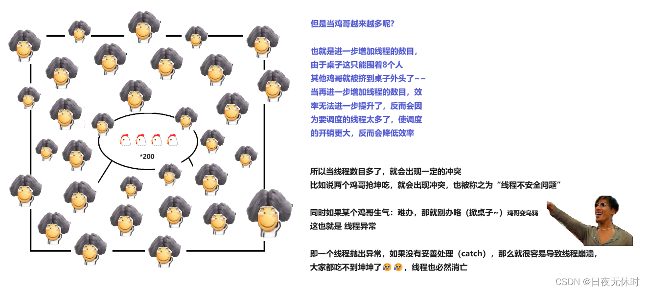 【JavaEE】多线程（一）