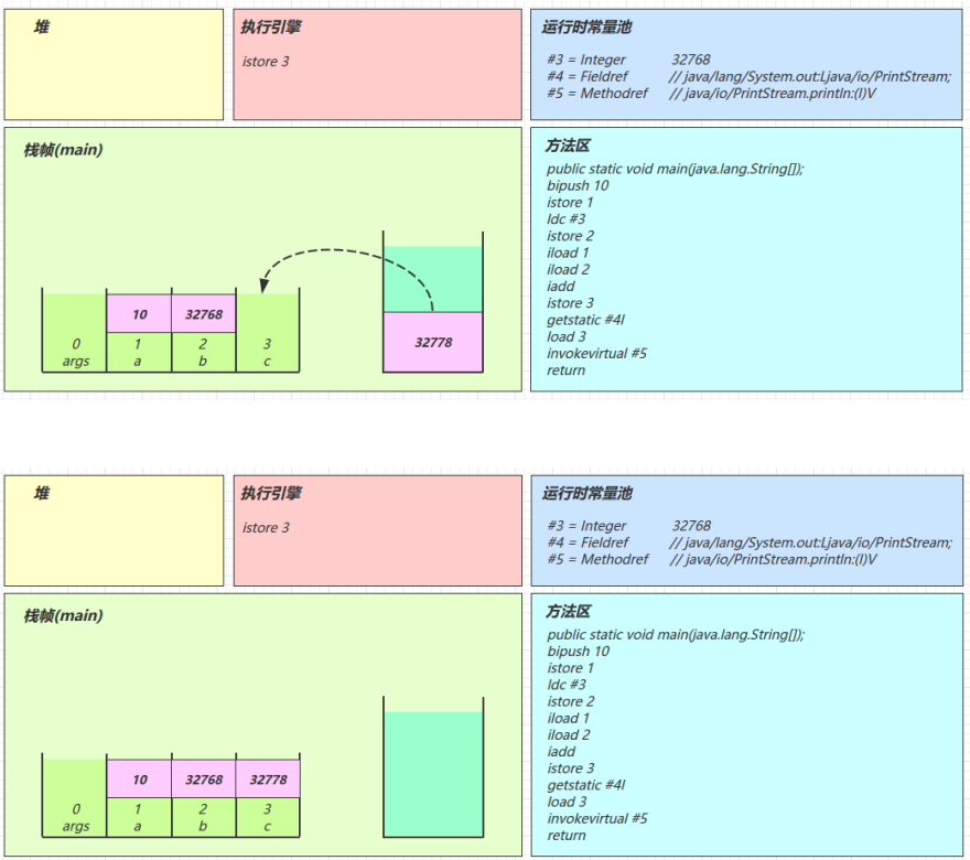 [外链图片转存失败,源站可能有防盗链机制,建议将图片保存下来直接上传(img-6x7CwJVu-1640177014226)(C:\Users\admin\AppData\Roaming\Typora\typora-user-images\image-20211221234457229.png)]