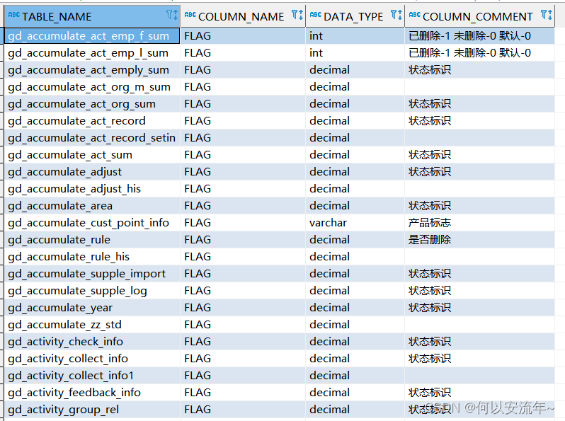 mysql-mysql-csdn