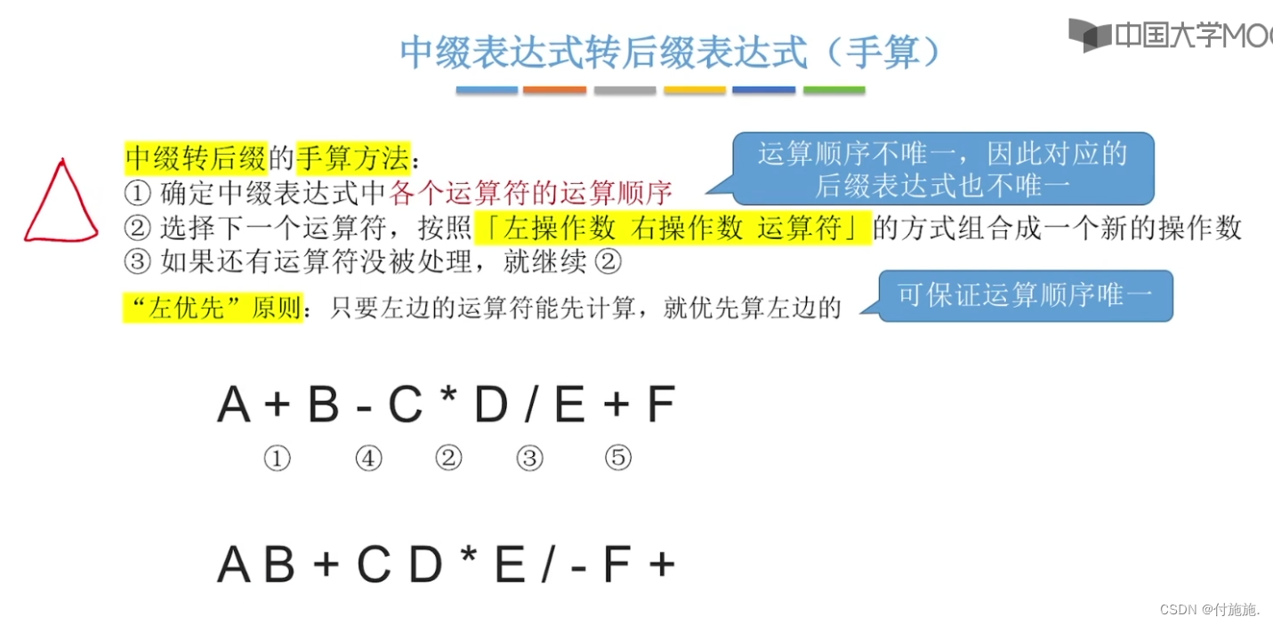 [外链图片转存失败,源站可能有防盗链机制,建议将图片保存下来直接上传(img-N8vq4DlO-1683170814651)(../图片/image-20220621204349061.png)]