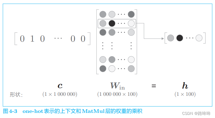 ***插入图片4-3***