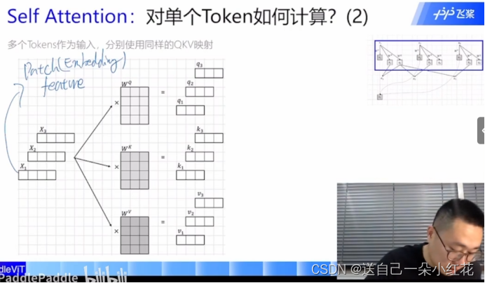 no.11 transformer（vision transformer）_vision transformer详解 李宏毅-CSDN博客