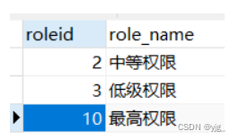 [外链图片转存失败,源站可能有防盗链机制,建议将图片保存下来直接上传(img-TZo8ND3o-1690207515702)(E:\myapp\typora\笔记文件夹\数据库\imgs\级联操作03.png)]