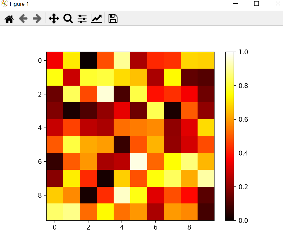 python画三维热力图图片