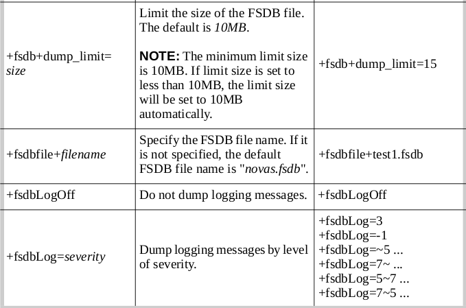 【仿真】波形dump(vcd,shm,fsdb,saif,...)_dump shm-CSDN博客