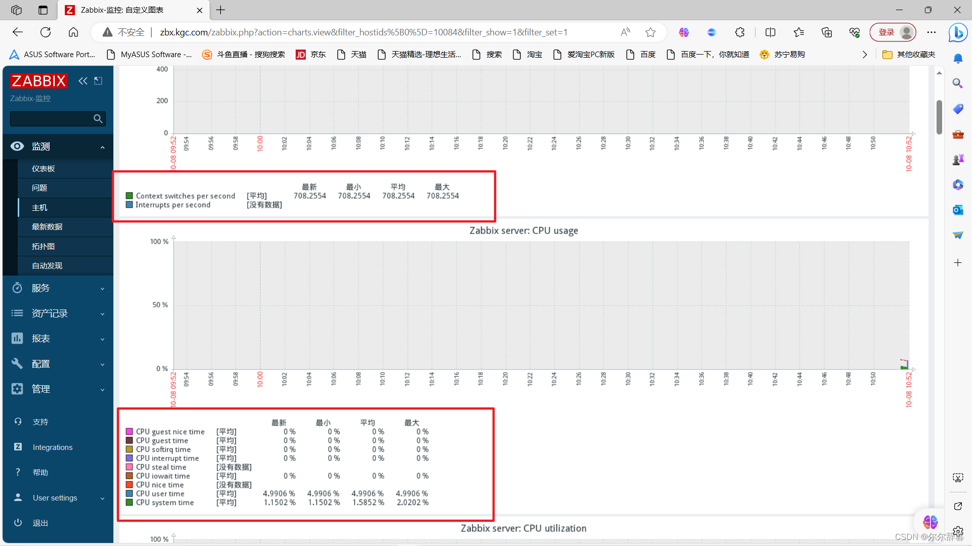 Zabbix监控系统与部署Zabbix6.0监控（系列操作完整版）