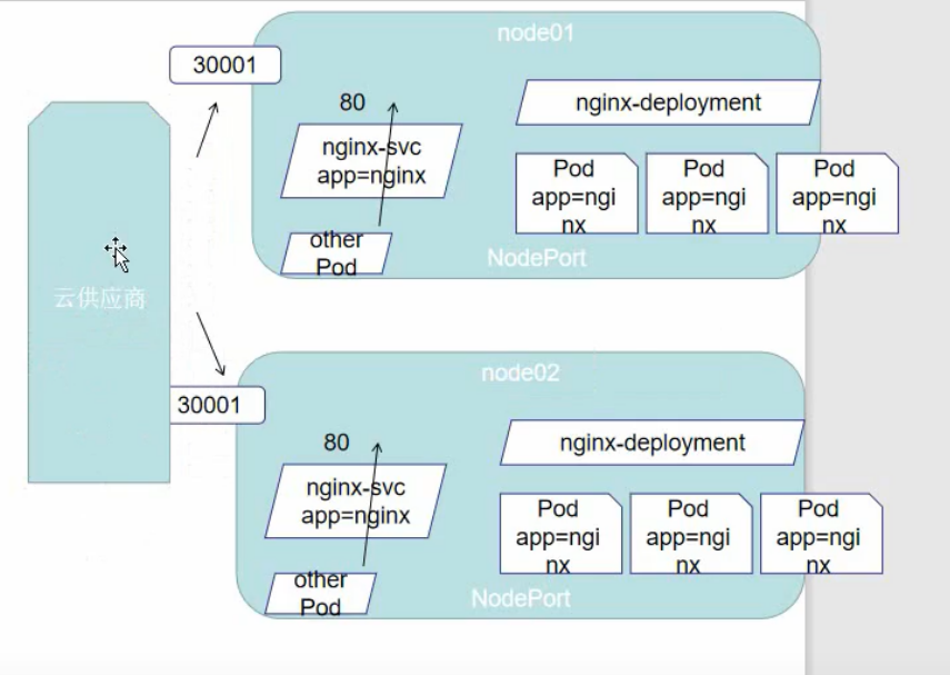 watermark,type_d3F5LXplbmhlaQ,shadow_50,text_Q1NETiBAd2VpeGluXzQ2ODM3Mzk2,size_20,color_FFFFFF,t_70,g_se,x_16