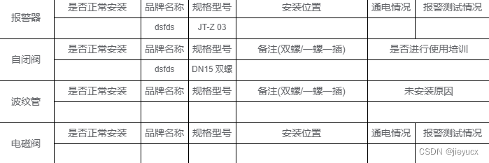 es6模板字符串中循环遍历数据踩坑