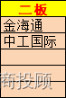 上海亚商投顾：沪指创年内新高 大金融、中字头集体走强