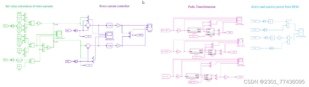 请添加图片描述
