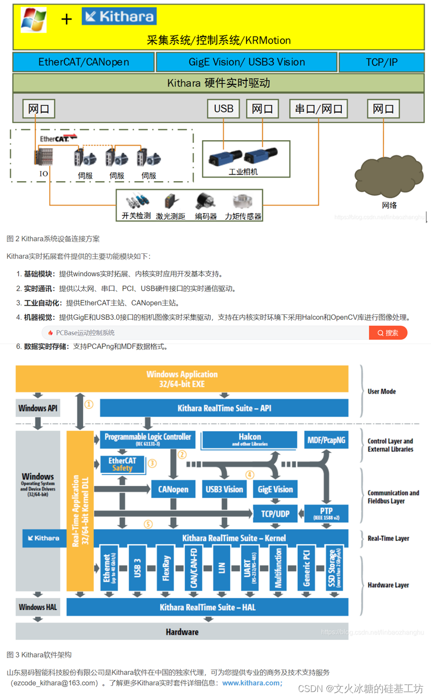 [工业互联-21]：常见EtherCAT主站方案：Kithara实时套件