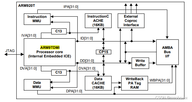 ARM9TDMI