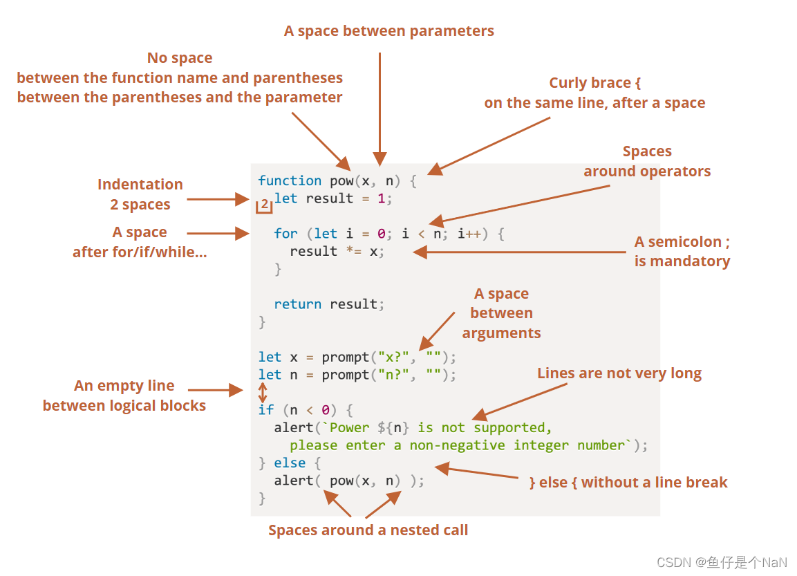 【Javascript基础】--零基础--超详细且简洁的Javascript笔记--代码质量（03）