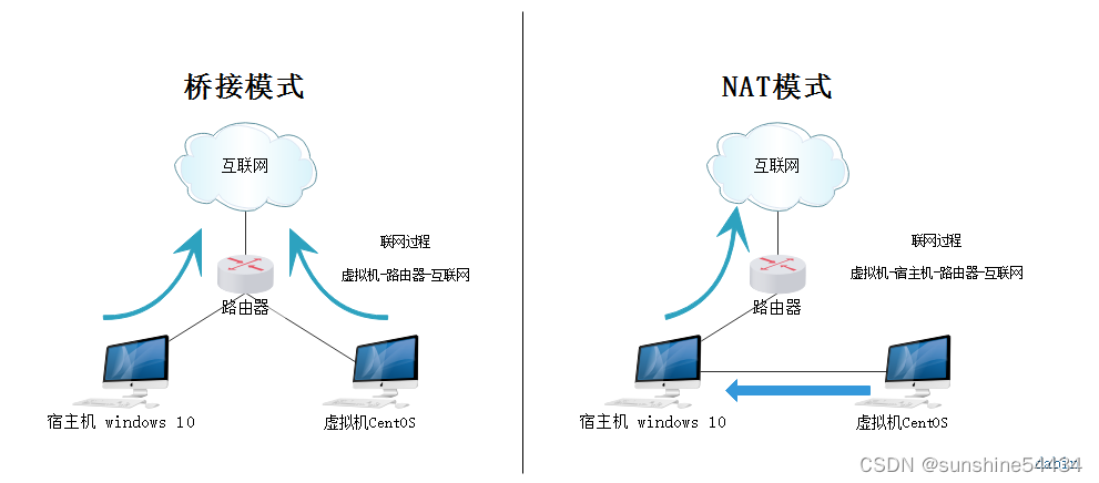 51f4cc9386fa4b66838f09eaf265d948.png