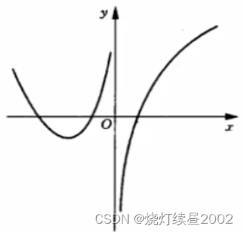 ![[附件/Pasted image 20220817093458.png|200]]