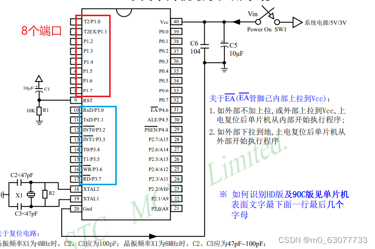 51单片机5【写代码前的准备】