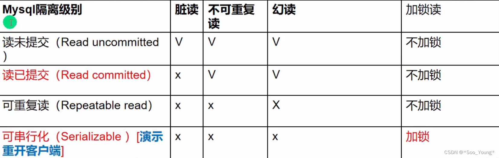 外链图片转存失败,源站可能有防盗链机制,建议将图片保存下来直接上传