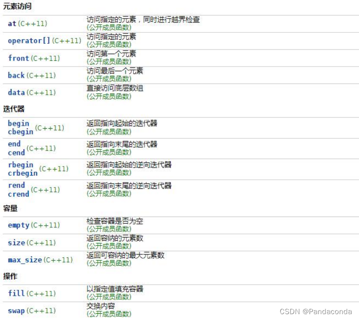 [外链图片转存失败,源站可能有防盗链机制,建议将图片保存下来直接上传(img-3qjEbYKC-1678494892117)(C++笔记.assets/image-20230301142052854.png)]