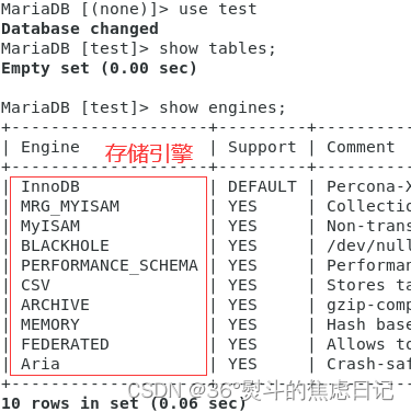 【Mysql】库的操作