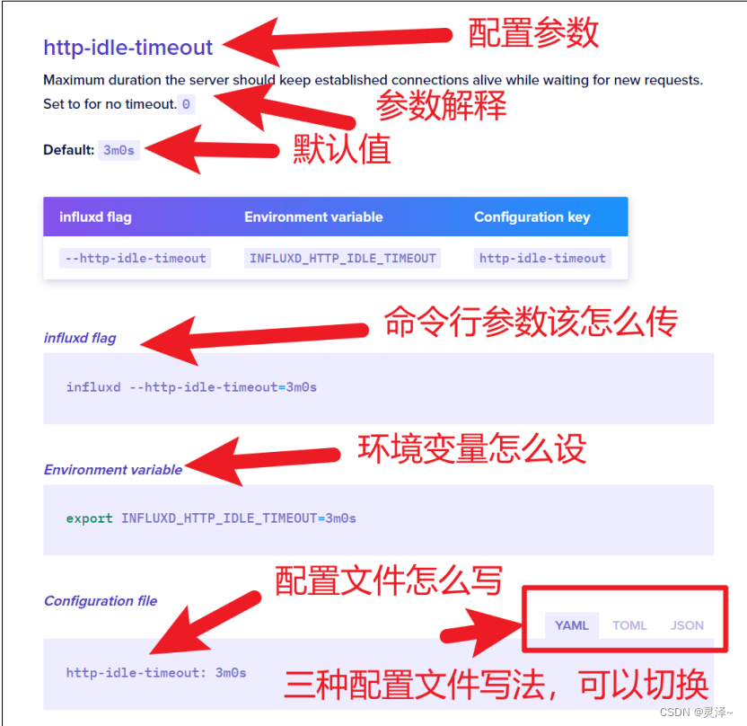 （十五） InfluxDB服务进程参数（influxd命令的用法）