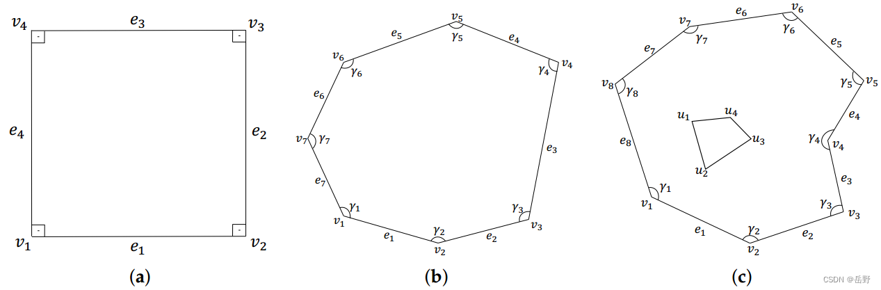 <span style='color:red;'>无人机</span>覆盖路径规划<span style='color:red;'>综述</span>