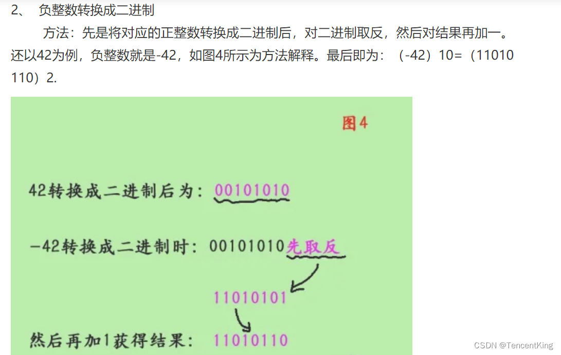 十进制,二进制互换-CSDN博客