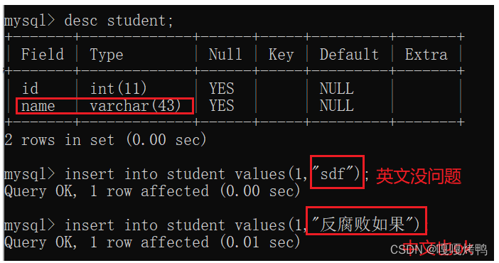 mysql数据库中的插入数据insert，中文字符集配置