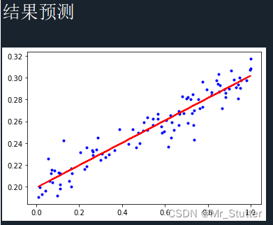 Pytorch笔记之回归