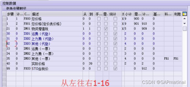 SAP 采购定价过程字段解析