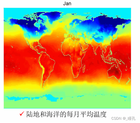 机器学习与数据挖掘——前言