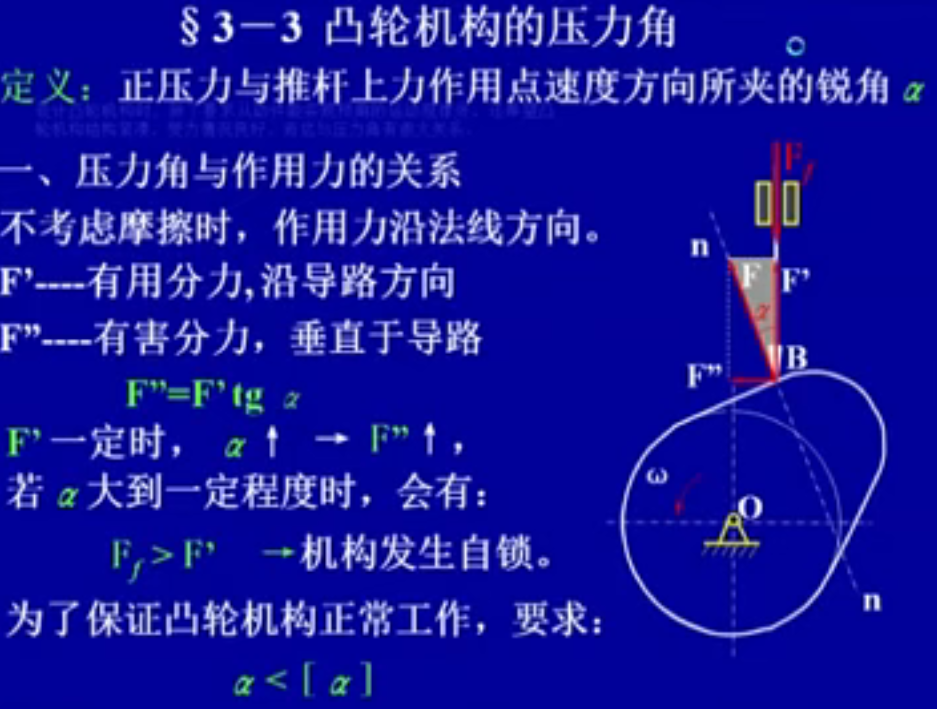 机械设计基础笔记_机械设计基础知识点整理 (https://mushiming.com/)  第39张