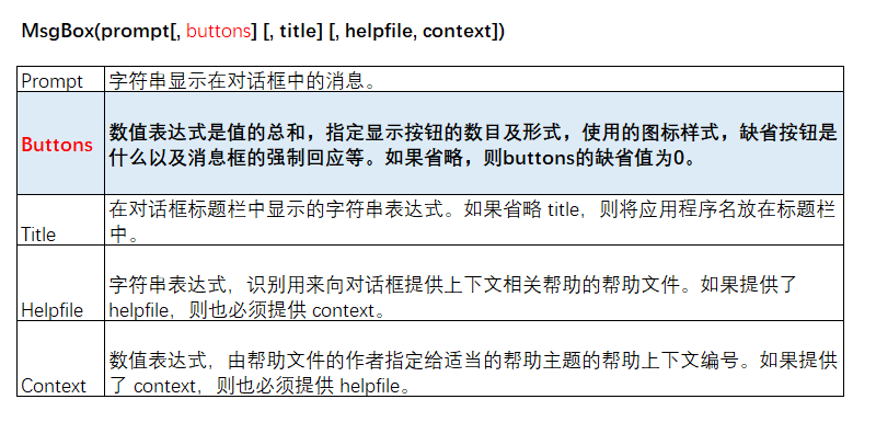 工作中使用到的单词（软件开发）