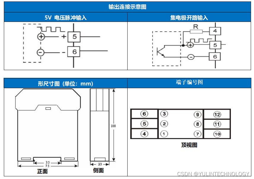 导轨式频率脉冲信号隔离转换电压电流信号变换器0-5KHz/0-10KHz/1-5KHz转0-10V/1-5V/0-20mA/4-20mA