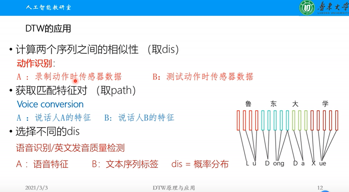 DTW算法详解
