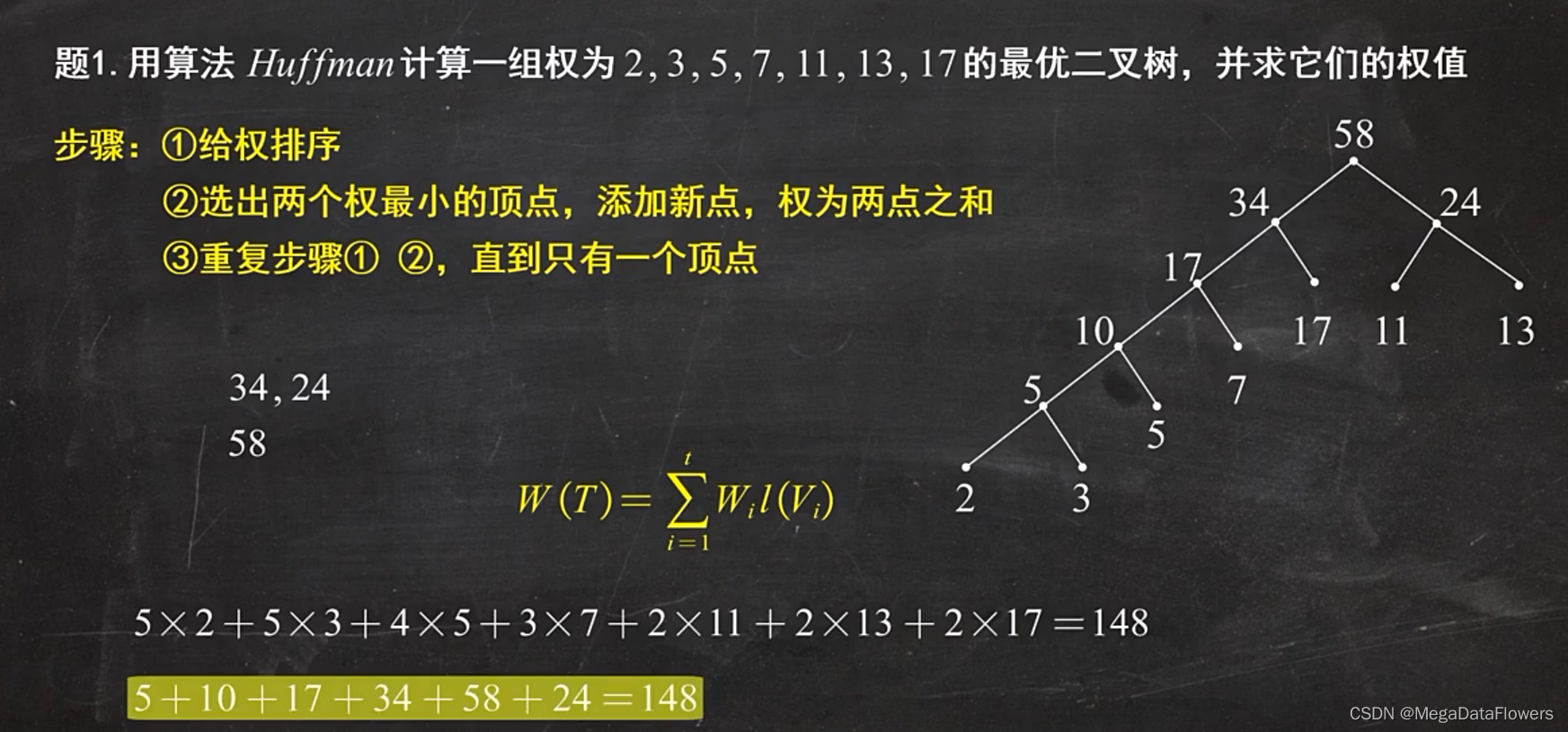 离散数学 课时十 图论-CSDN博客