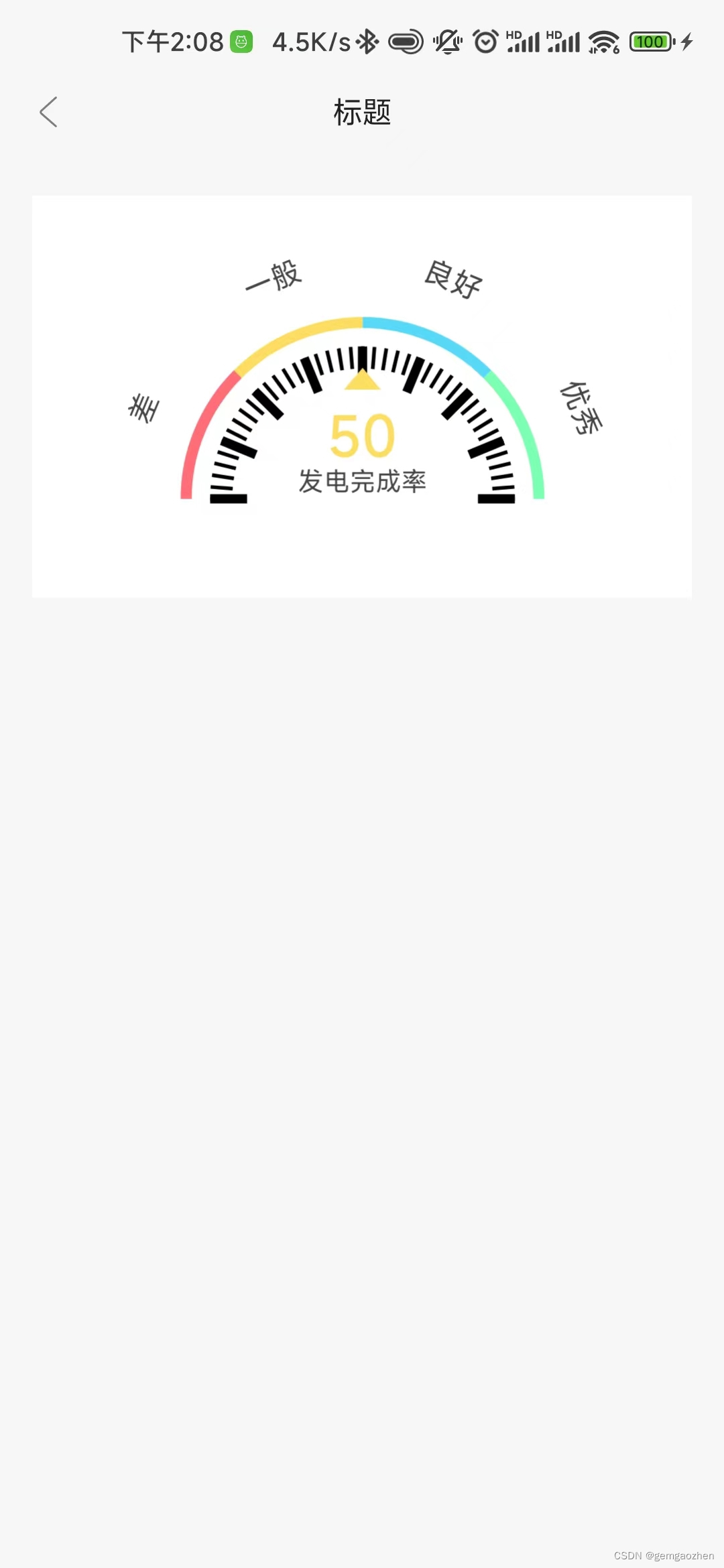 Android使用echart展示图表