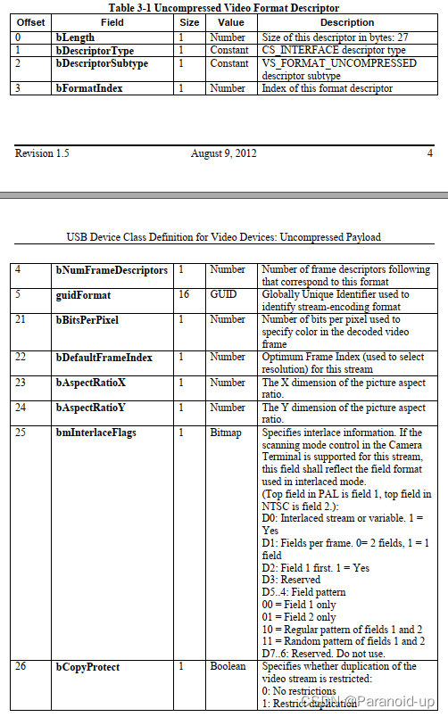 USB摄像头描述符参数获取和来源分析