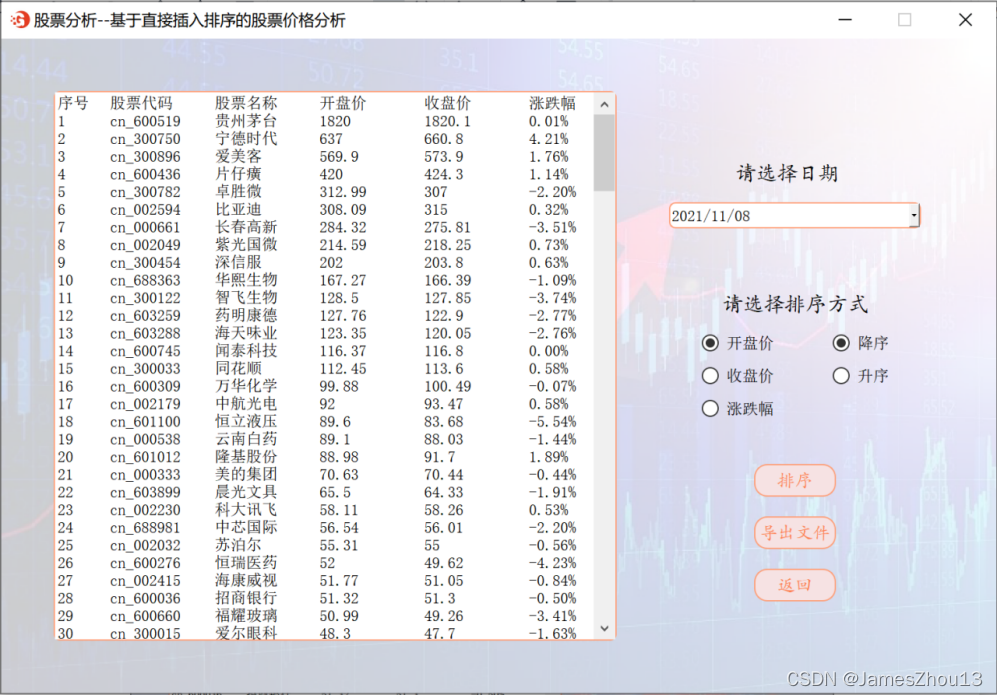 直接插入排序成功图