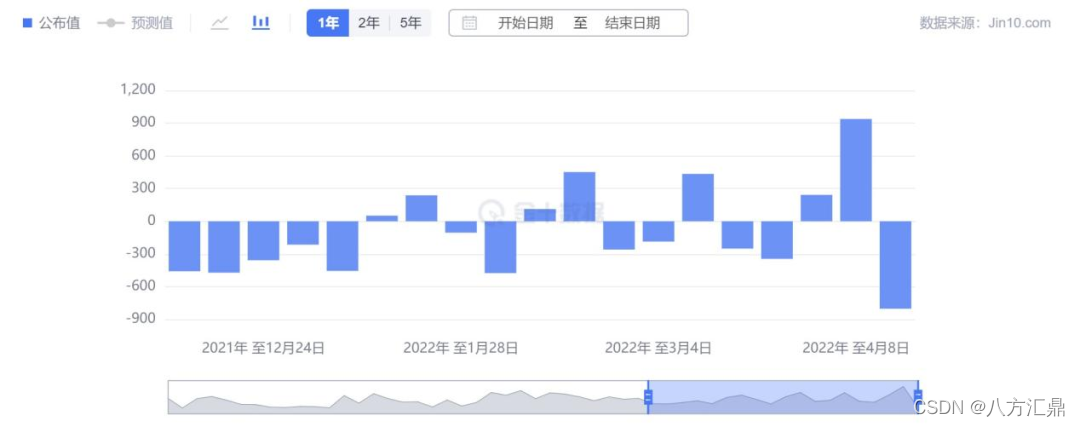 美股大跌黄金暂时企稳，地缘矛盾升级原油再反弹