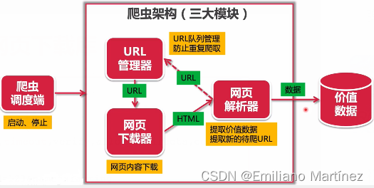 blog.csdnimg.cn/3e391689d61e4284a835fe34177509ce.png)