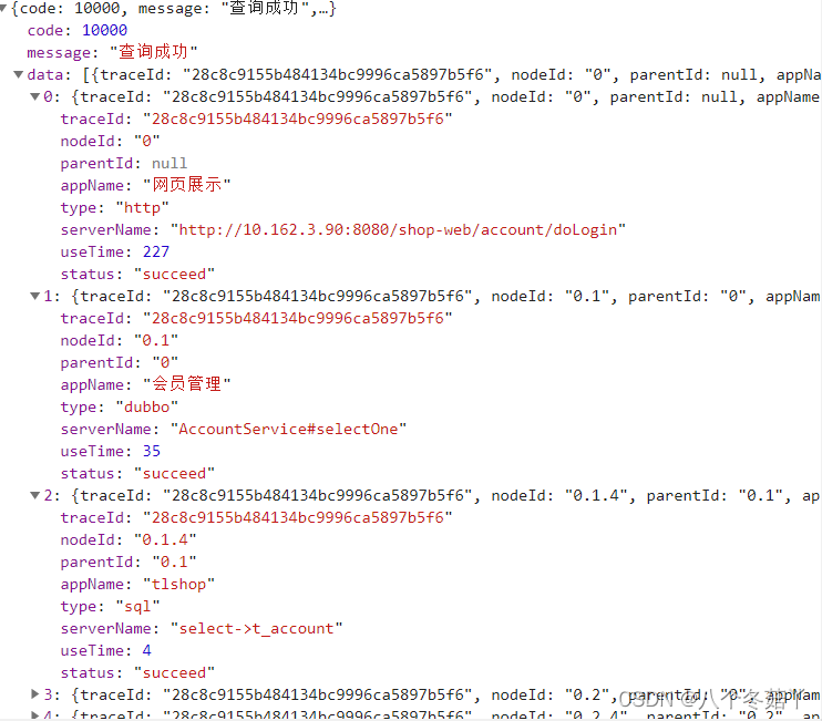 集合通过id和parentId转换成树形结构_js根据id、parentid生成树形结构-CSDN博客