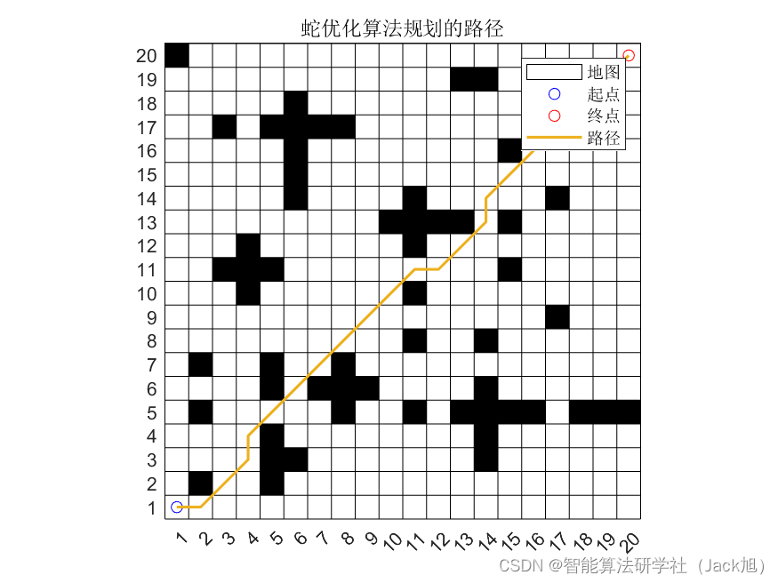 路径规划算法：基于蛇优化优化的路径规划算法- 附代码