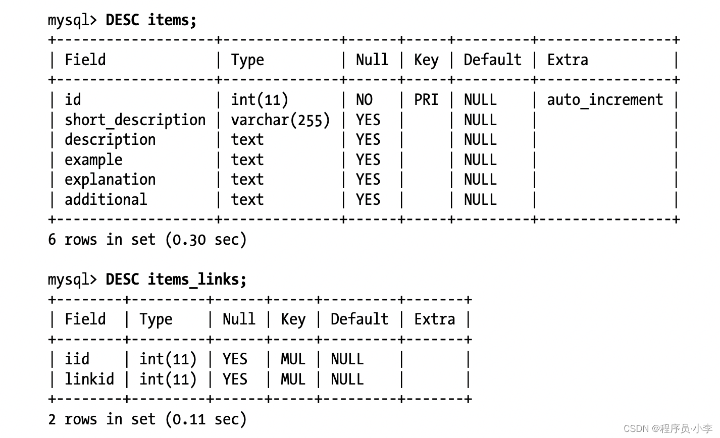 【Mysql 错误定位】错误的查询结果_查询集合的时候报错怎么定位这条数据-CSDN博客