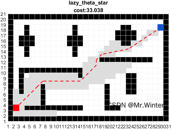 路径规划 | 图解Lazy Theta*算法(附ROS C++/Python/Matlab仿真)