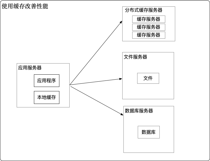 watermark,type_d3F5LXplbmhlaQ,shadow_50,text_Q1NETiBAX-adr-S4remFkg,size_20,color_FFFFFF,t_70,g_se,x_16