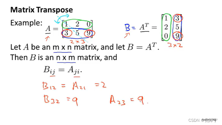 Machine Learning（study notes）